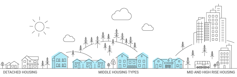 housing-types-graphic-commerce